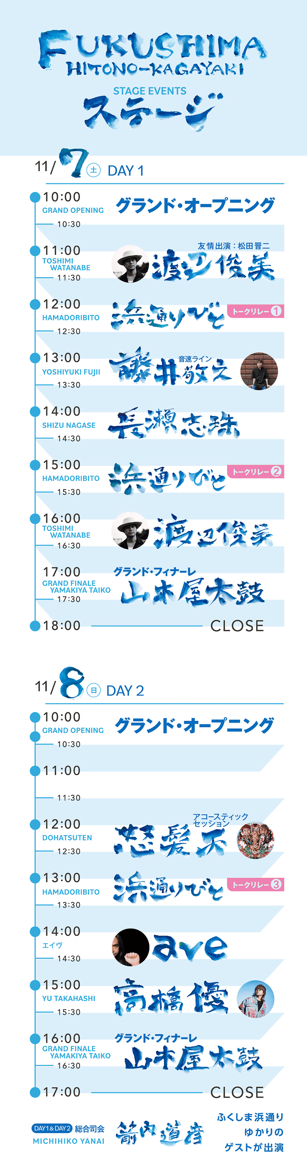 STAGE